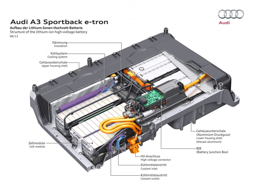 Audi A3 Sportback e-tron enters production late 2013 176887