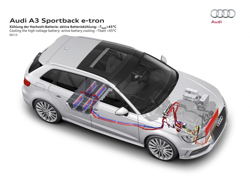 Audi A3 Sportback e-tron enters production late 2013 176888