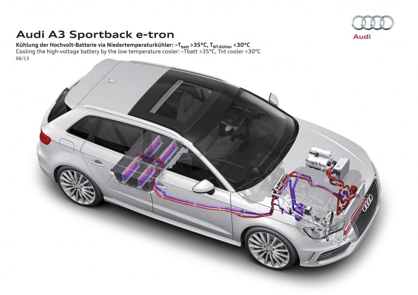 Audi A3 Sportback e-tron enters production late 2013 176889