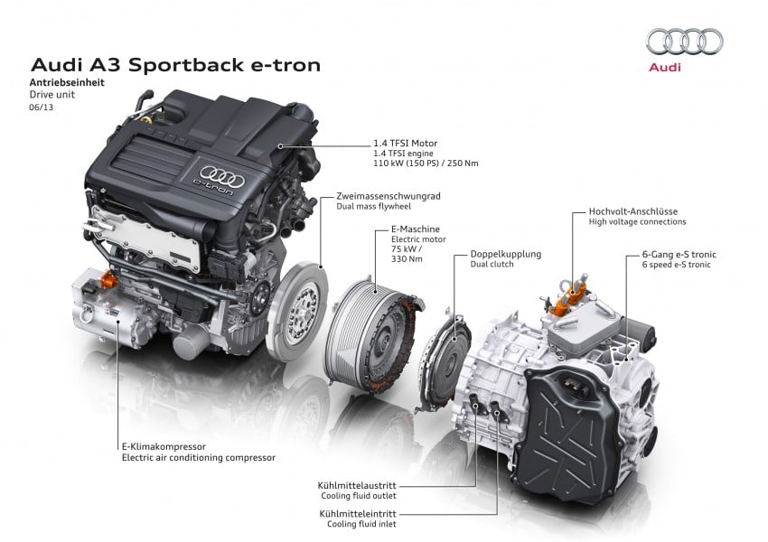 Audi A3 Sportback e-tron enters production late 2013 176892