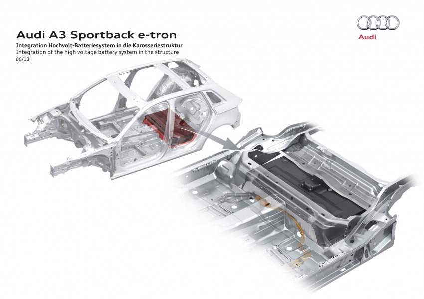 Audi A3 Sportback e-tron enters production late 2013 176894