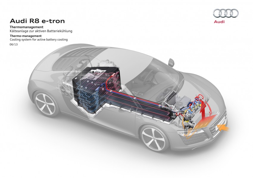 All-electric Audi R8 e-tron not production-feasible yet 177297