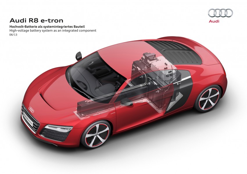 All-electric Audi R8 e-tron not production-feasible yet 177306