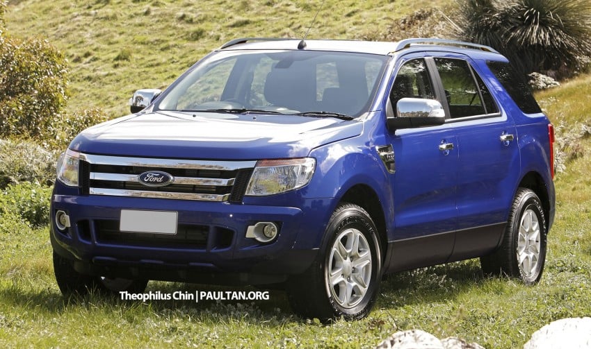 New Ford Everest on the cards – to debut in 2014? 177604