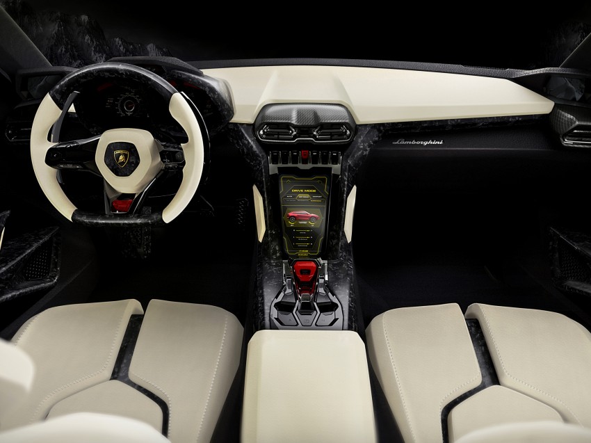 Lamborghini Urus confirmed for production in 2017 174162