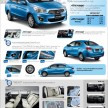 Mitsubishi Attrage – brochure reveals rest of sedan