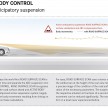 W222 Mercedes-Benz S-Class – official details