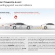W222 Mercedes-Benz S-Class – official details