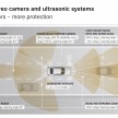 W222 Mercedes-Benz S-Class – official details