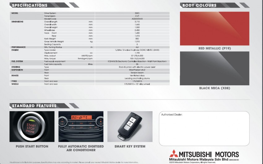 Mitsubishi Mirage Sports – limited edition, 400 units 182482