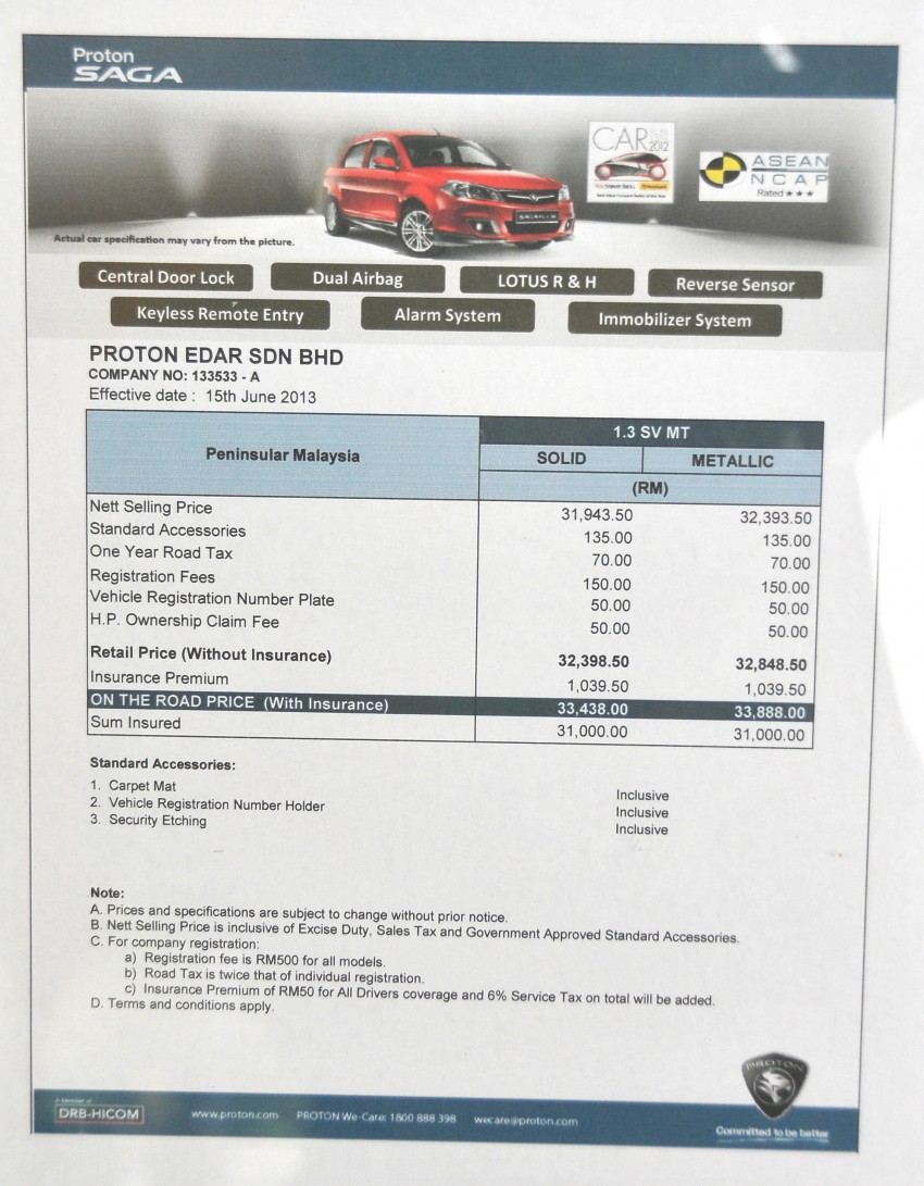 Proton Saga SV launched – from RM33,438 OTR 180590
