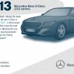 Mercedes S-Class evolution – past, present and future