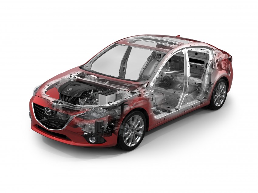 2014 Mazda 3 Sedan and Hatchback Mega Gallery 187079