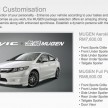 Honda Malaysia offers Mugen parts for the Civic