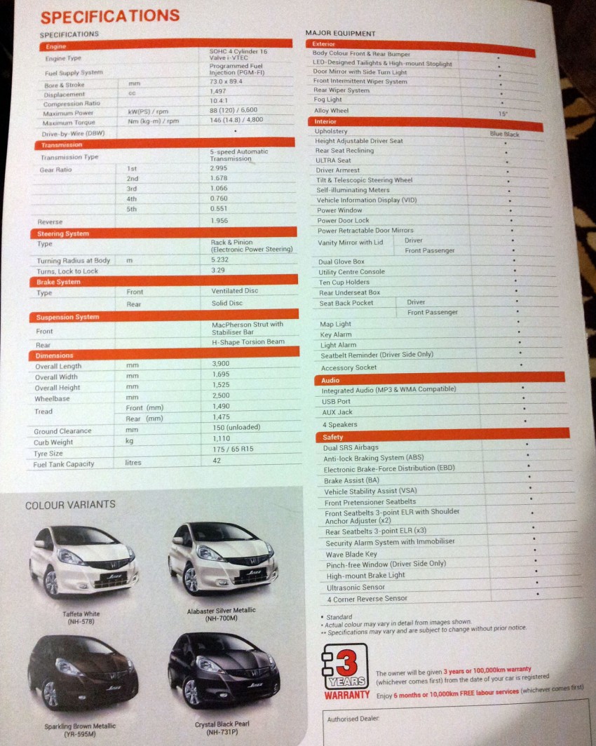 Honda Jazz CKD 1.5L launched – cheapest Honda in Malaysia at RM74,800, with dual airbags, VSA, ABS 186441
