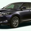 2014 Toyota Harrier set for year-end debut in Japan