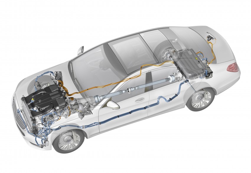 W222 Mercedes-Benz S 500 Plug-In Hybrid to debut at Frankfurt 2013 – 436 hp and 820 Nm! 270986