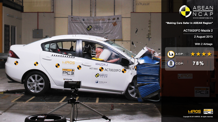 ASEAN NCAP second phase results for 11 cars tested – Toyota Prius, Honda Civic, Subaru XV get 5 stars 195365