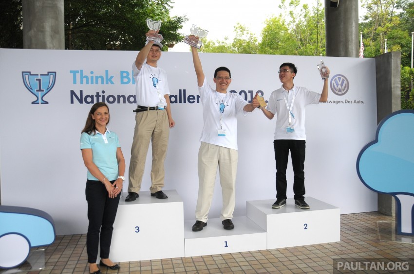 Volkswagen Think Blue. – National Challenge 2013 bags a winner; to compete at global meet in Germany 194041