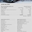 W212 Mercedes-Benz E-Class facelift Malaysian specs released – E200 and E250 Avantgarde