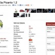 Kia Picanto Malaysian specs previewed on website