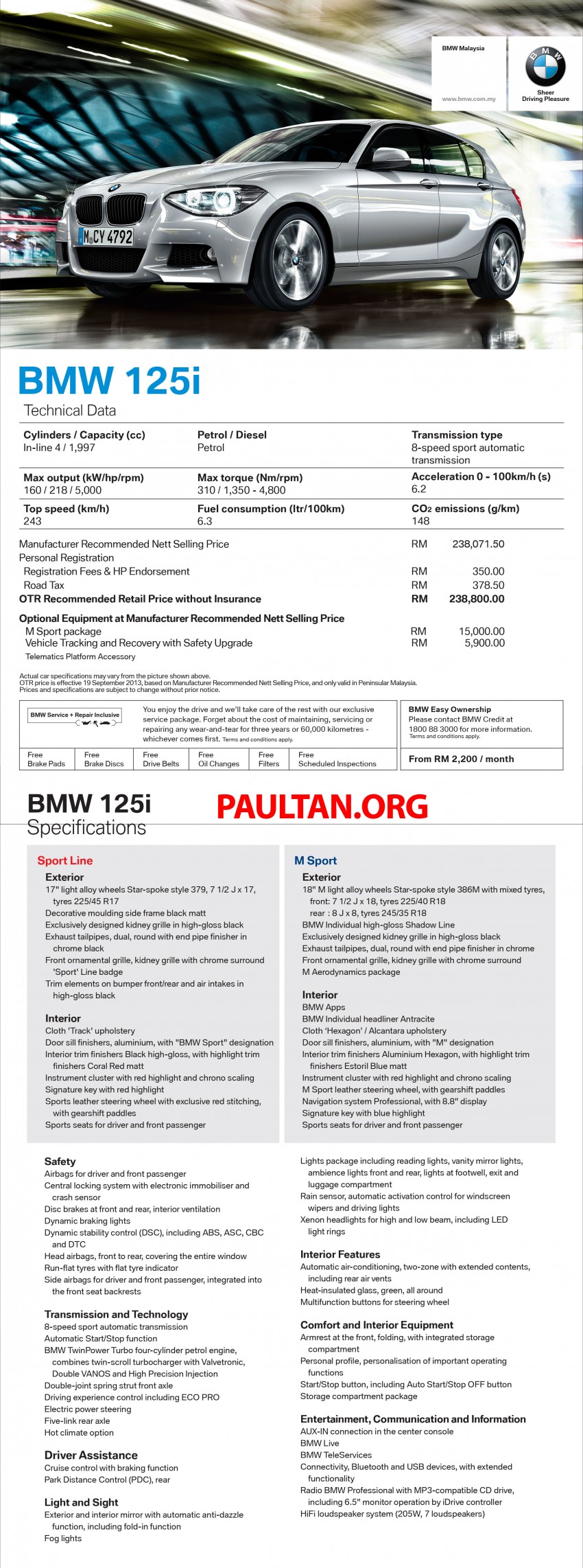 BMW 1 Series (F20) launched in Malaysia – 116i, 118i Sport/Urban, 125i Sport/M Sport, RM171k-254k 205393