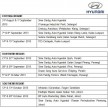 Experience Hyundai in Malaysia for a ‘taste of Korea’