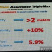 Goodyear Assurance TripleMax launched in Malaysia