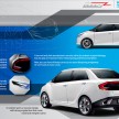Perodua Buddyz concept sedan debuts at KLIMS13