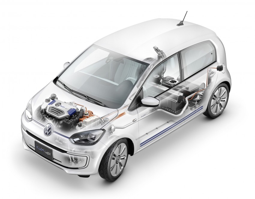 Tokyo 2013: Volkswagen twin up! is a plug-in hybrid 212918