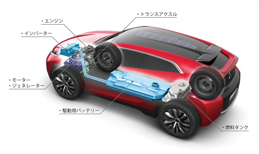 Tokyo 2013 – Mitsubishi Concept XR-PHEV 212803