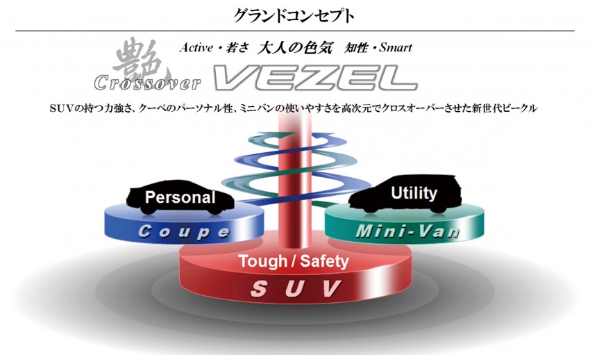 MEGA GALLERY: Honda Vezel goes on sale in Japan 218443