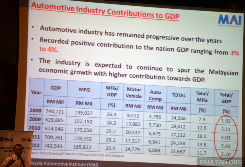 NAP 2014’s EEV policy to take into account entire ecosystem, including manufacturing methods 218359