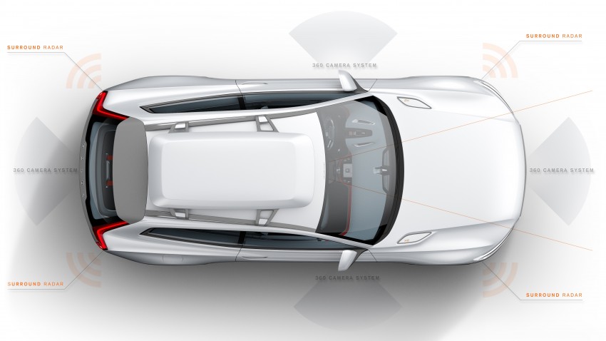 Volvo Concept XC Coupe previews future SUV styling 222332