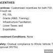 National Automotive Policy (NAP 2014) full text by MITI