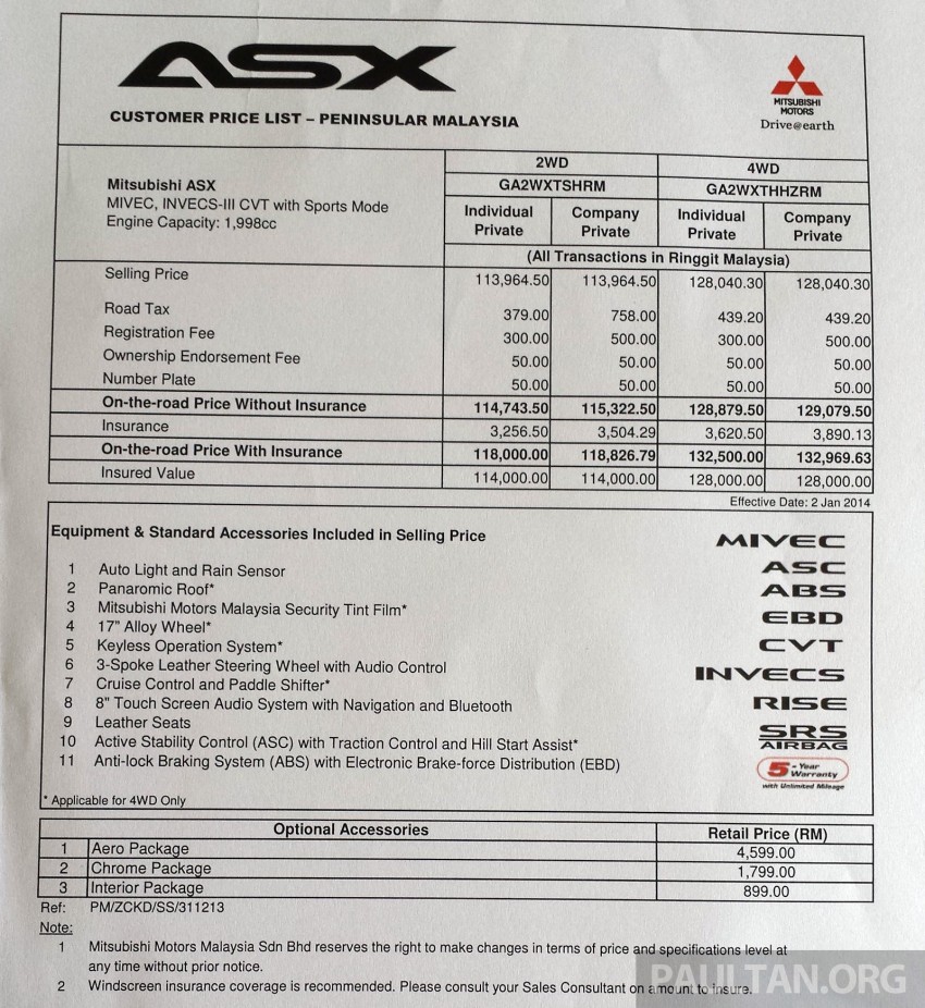 Mitsubishi ASX CKD rolls off TCMA Segambut line 223459