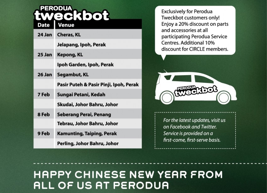 Perodua Tweckbot returns for Chinese New Year, offering free 50-point vehicle safety check 224150