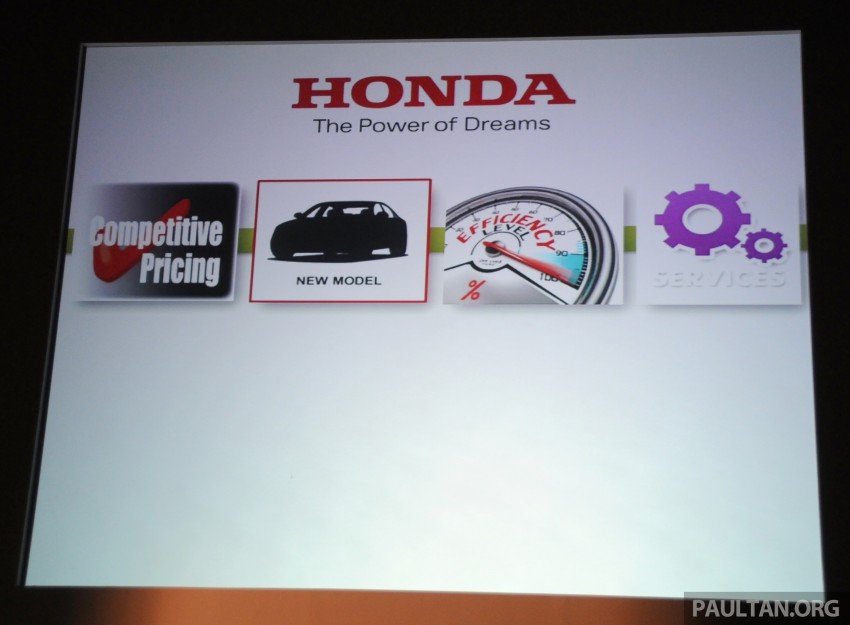 Honda Malaysia to introduce five new models in 2014 229596