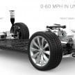 Tesla Model X seven-seat SUV – new details revealed