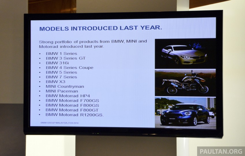BMW 3 Series Gran Turismo to be locally-assembled – Malaysian sales volume for brand up by 14% in 2013 229280