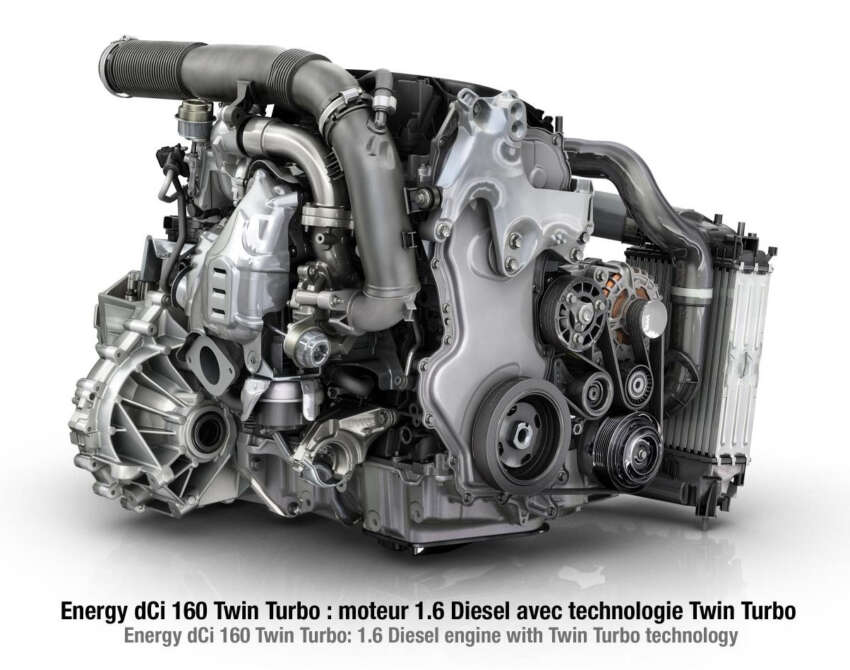 Renault 1.6L Energy dCi 160 Twin Turbo engine announced – 160 hp, 380 Nm, 2.0L performance 229655