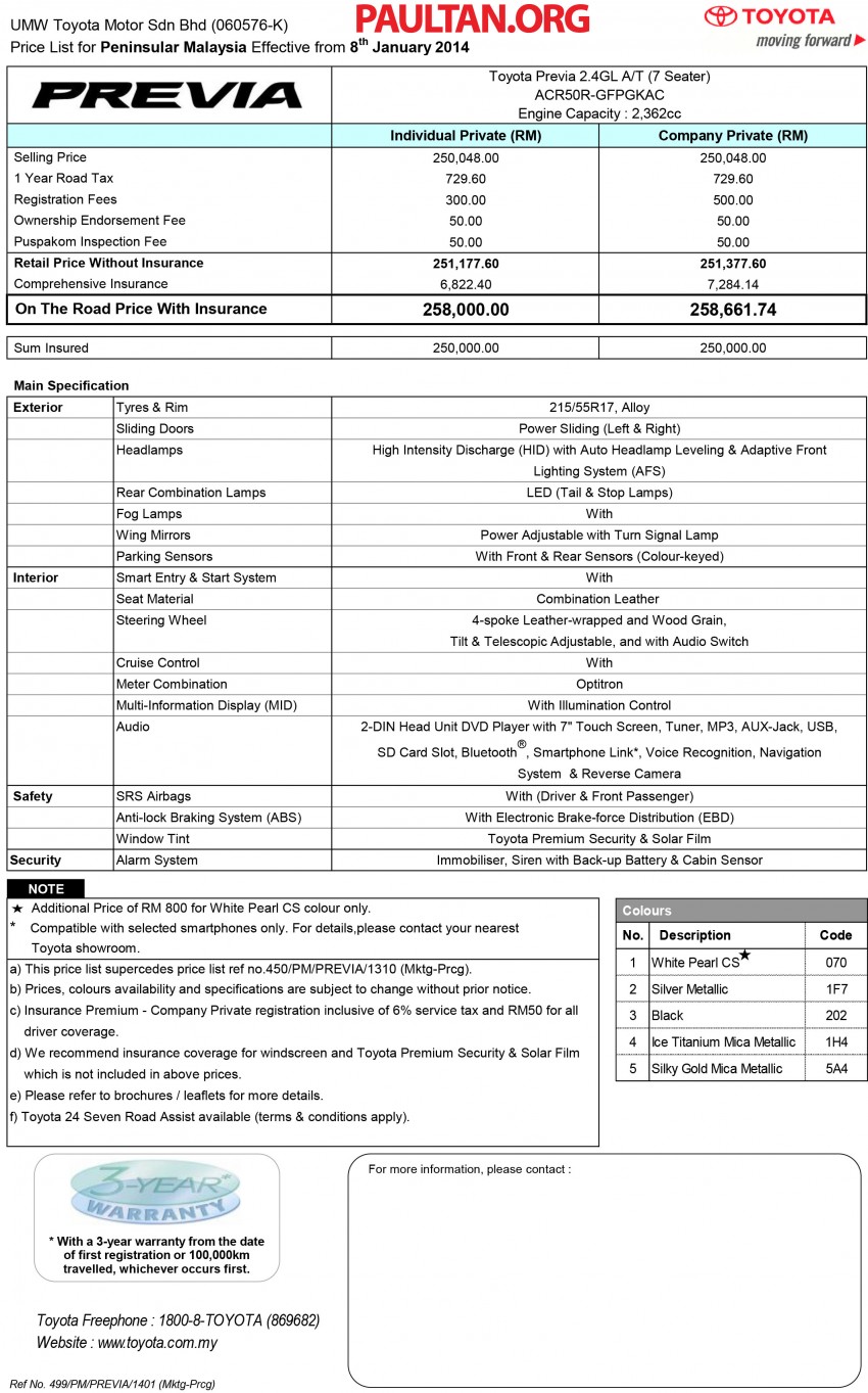 Toyota Previa 2.4 GL price revised to RM258k OTR 225454