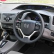 Honda Civic Hybrid 1.5 – price revised to RM185k