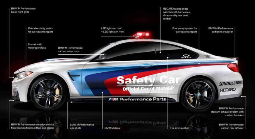BMW M4 Coupe is the 2014 MotoGP Safety Car 235689