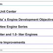 Toyota announces new engine series – 1.3 and 1.0 litre units pave the way, 14 engine variations in all by 2015