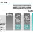 Toyota announces new engine series – 1.3 and 1.0 litre units pave the way, 14 engine variations in all by 2015