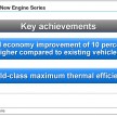 Toyota announces new engine series – 1.3 and 1.0 litre units pave the way, 14 engine variations in all by 2015