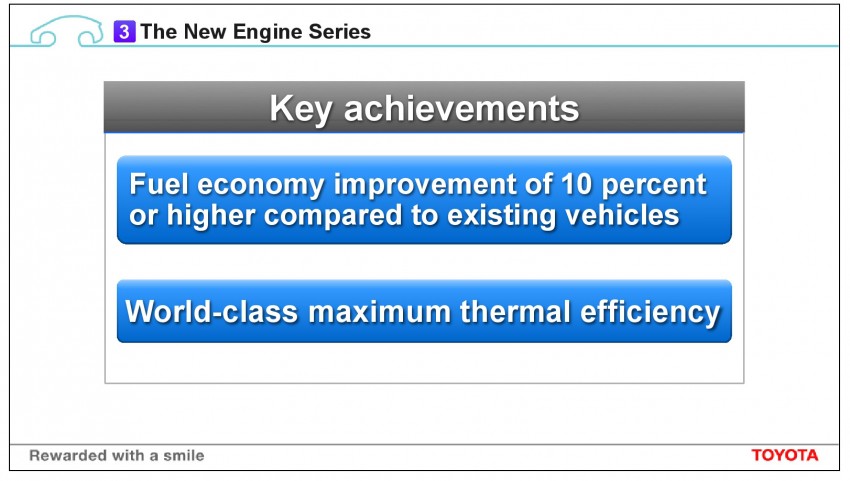 Toyota announces new engine series – 1.3 and 1.0 litre units pave the way, 14 engine variations in all by 2015 240579