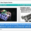 Toyota announces new engine series – 1.3 and 1.0 litre units pave the way, 14 engine variations in all by 2015