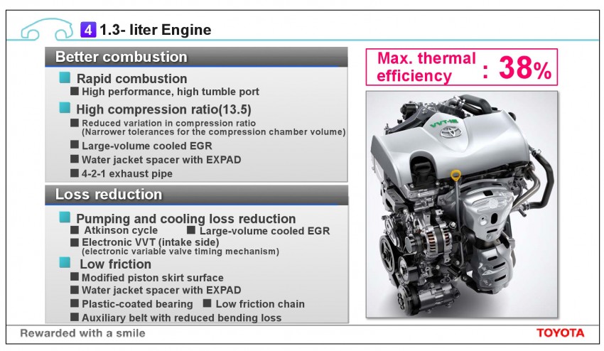 Toyota announces new engine series – 1.3 and 1.0 litre units pave the way, 14 engine variations in all by 2015 240567
